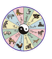 chinese zodiac.gif (22082 bytes)